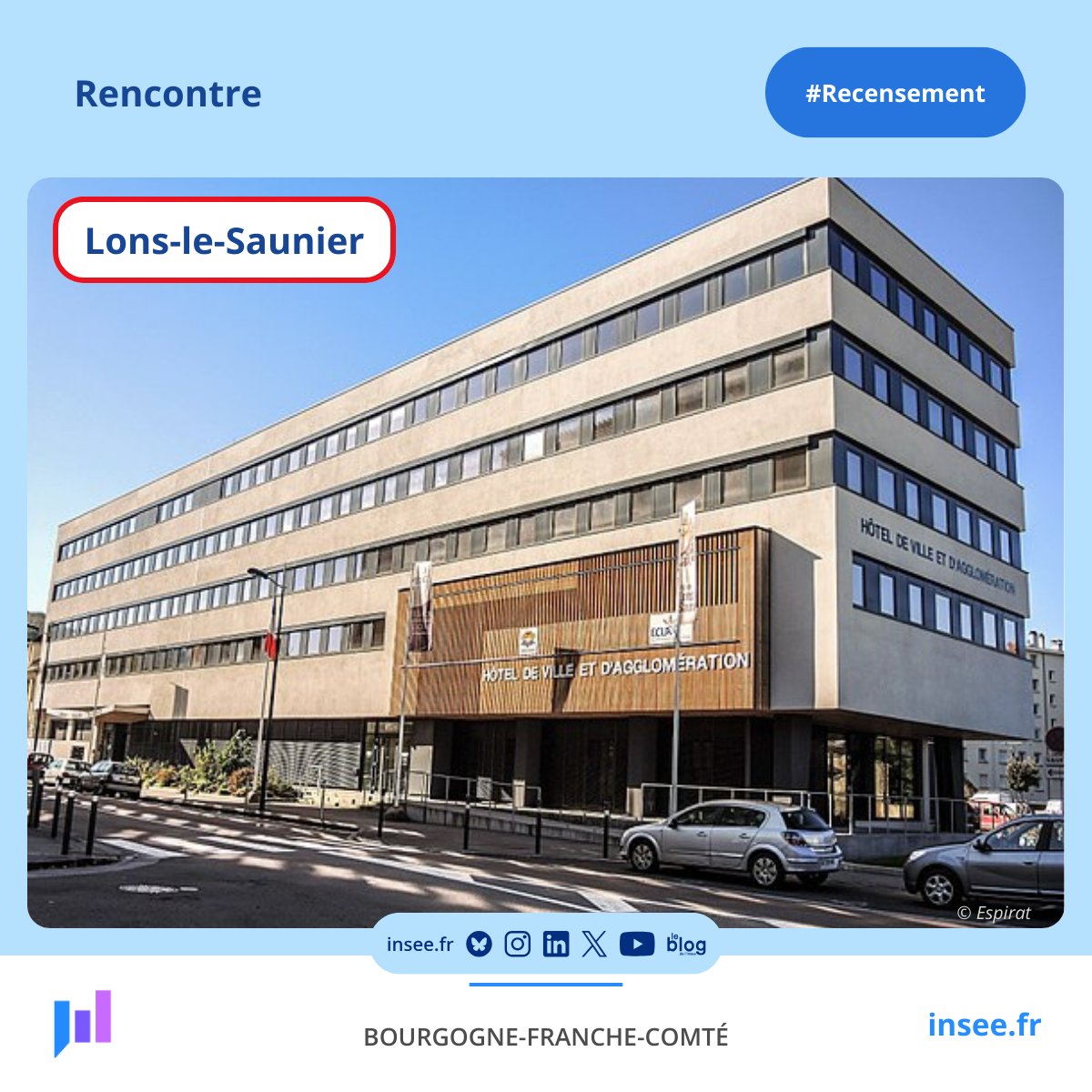 Insee Bourgogne-Franche-Comté tweet media