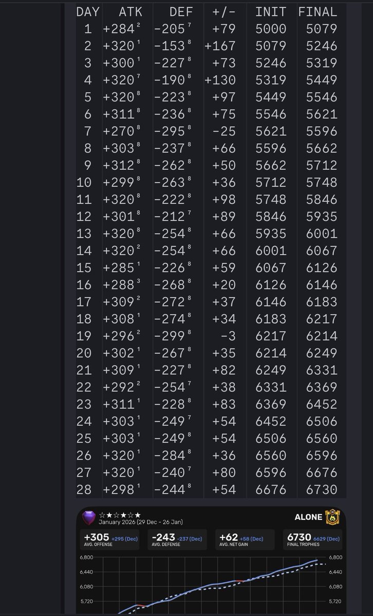 STARs ☆★☆★☆ tweet media