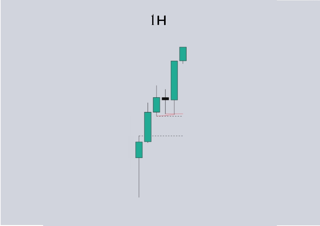 ÅTrader tweet media