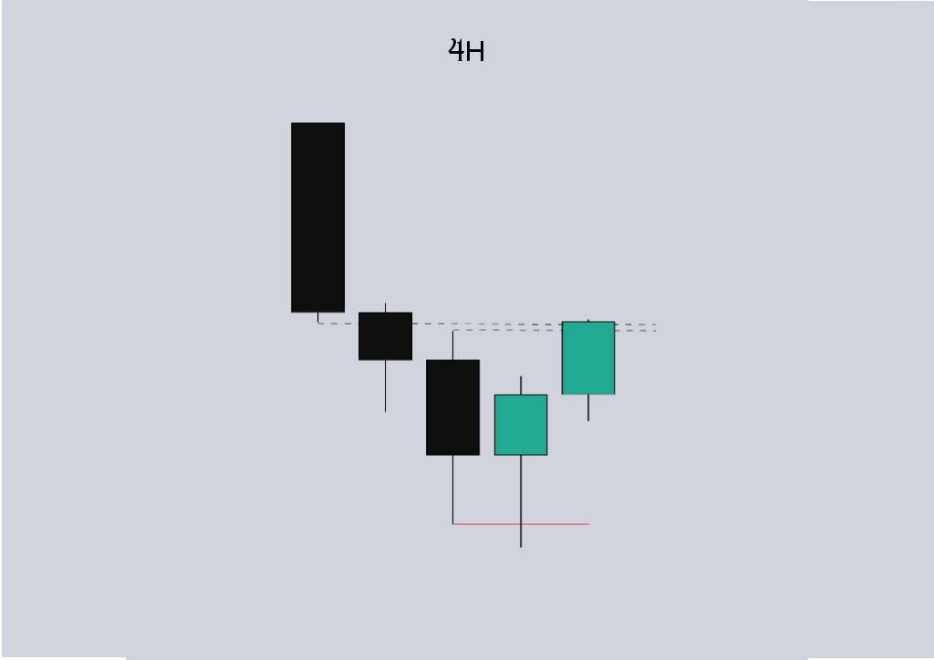 ÅTrader tweet media