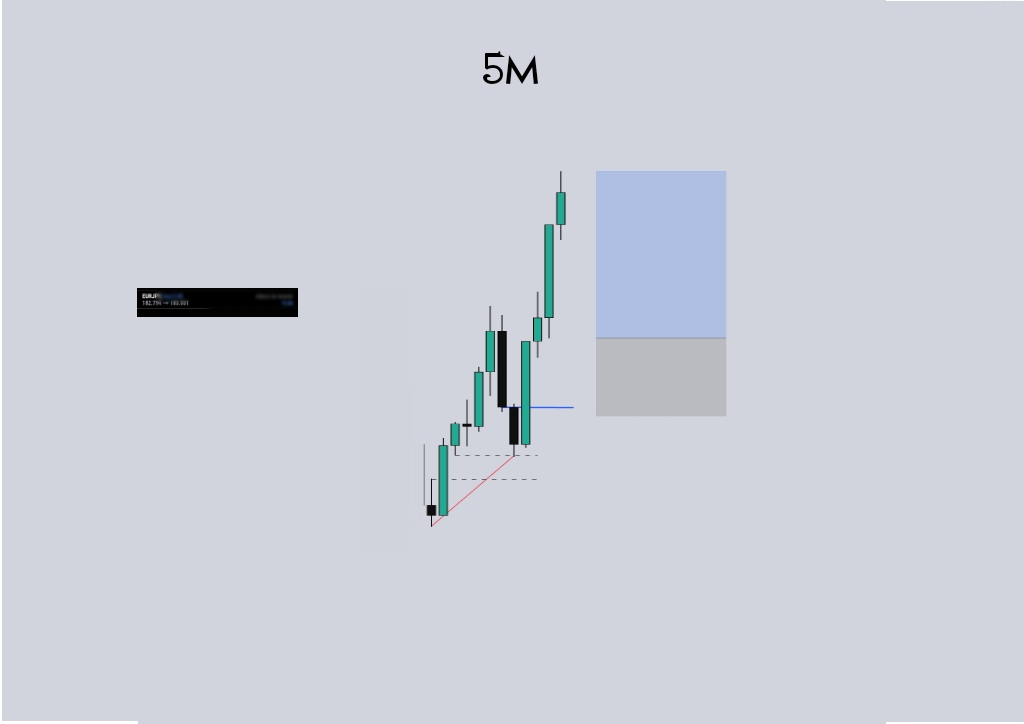 ÅTrader tweet media