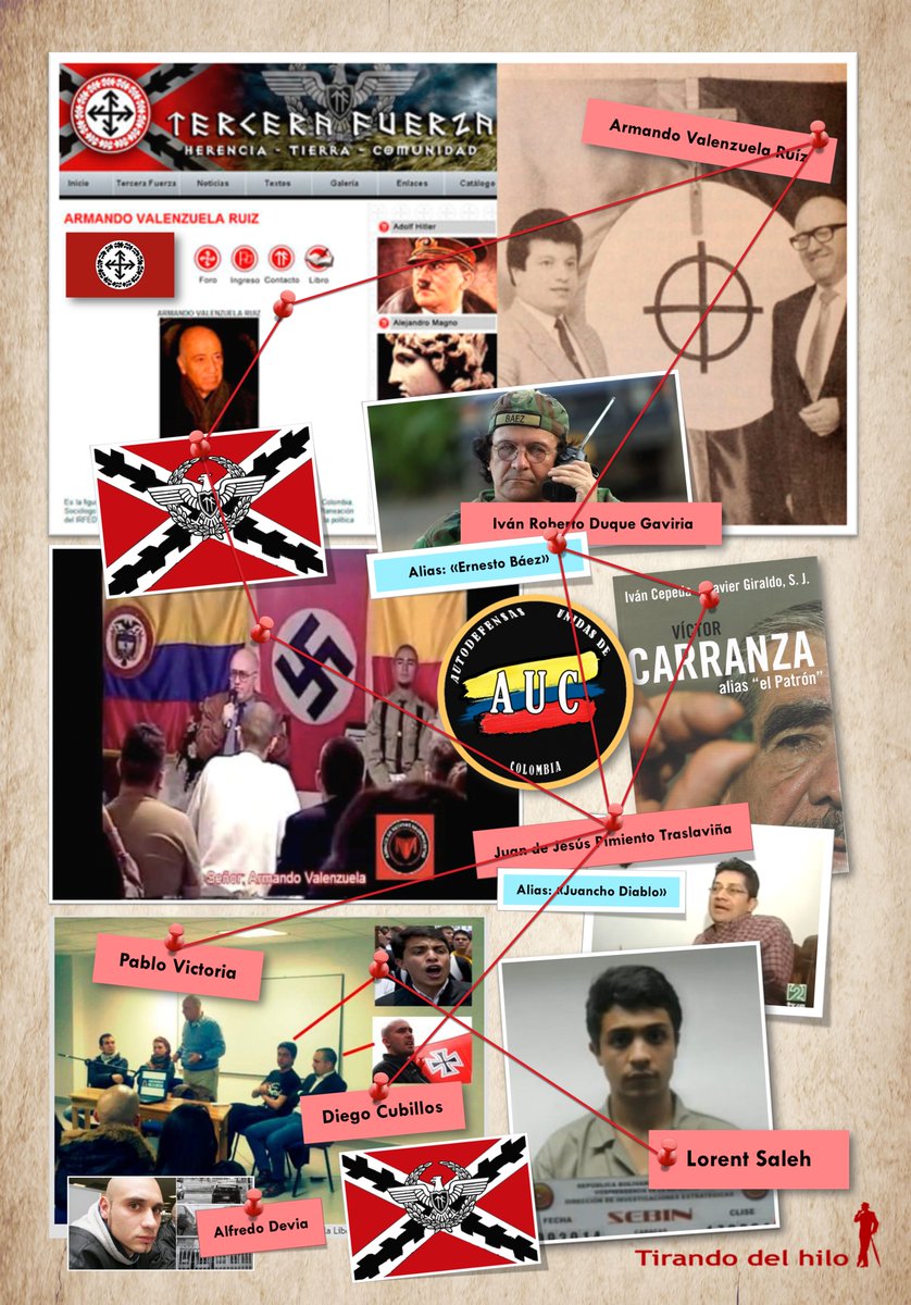 📣 Lorent Saleh, el activista venezolano que han paseado por platos de media España para justificar el secuestro de Maduro, es un ejemplo de como se fabrica un activo mediático bajo el status de víctima, pero también de como las redes de la CIA dictan o influyen en las decisiones