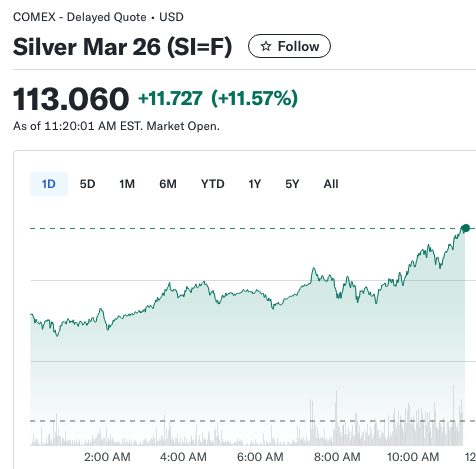 Dave Collum tweet media