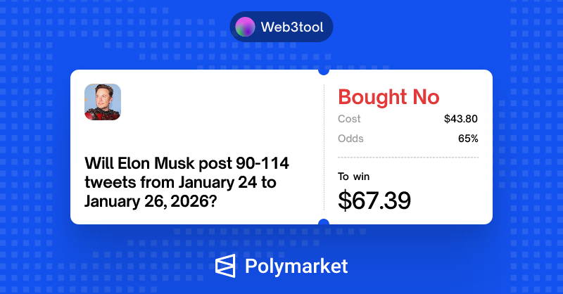 ⚡ Exploring tools (AI) tweet media