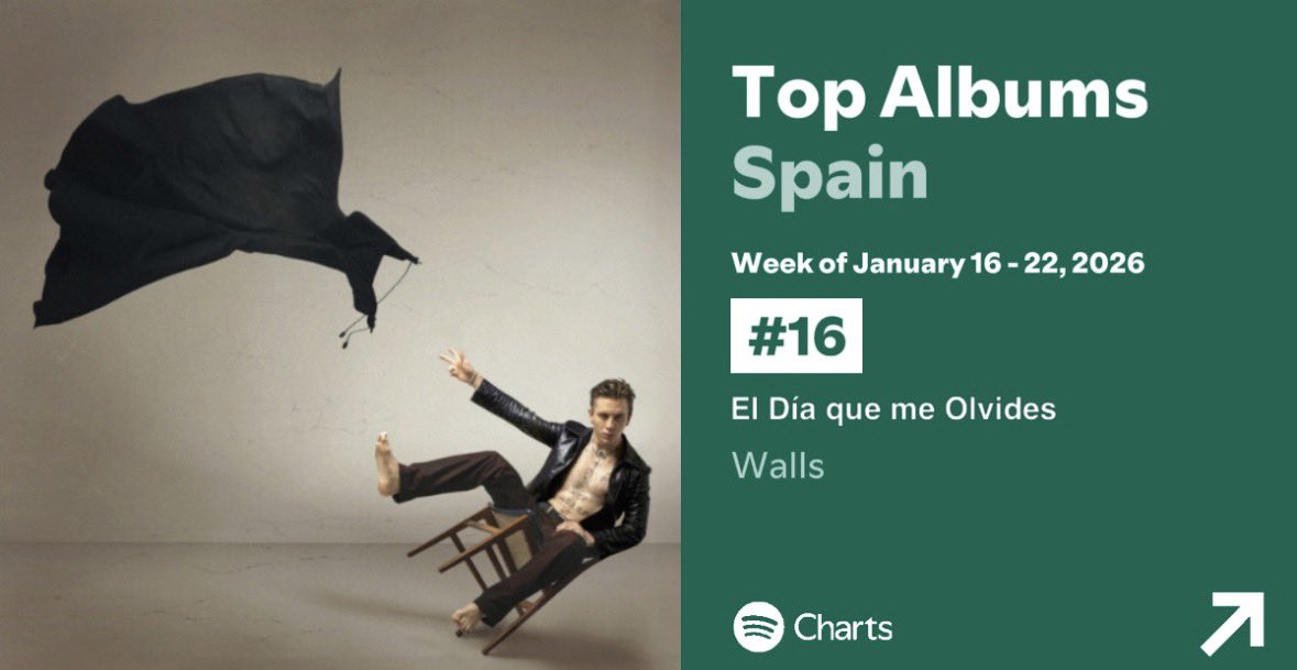 que locura dios🤧 el q mas se lo merece