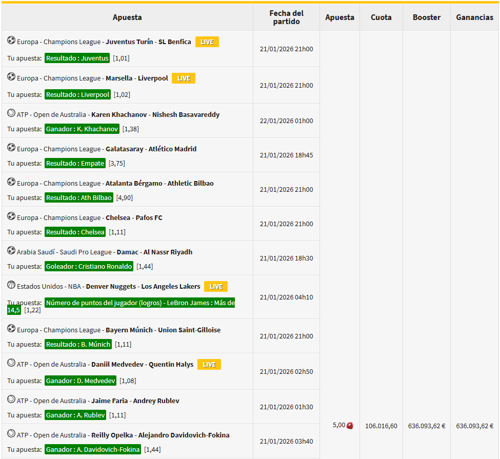 Miguel Figueres tweet media