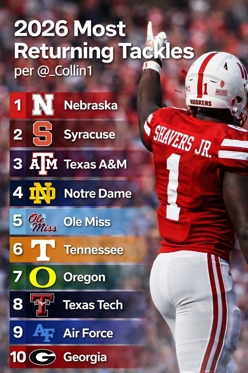 Collin Wilson tweet media