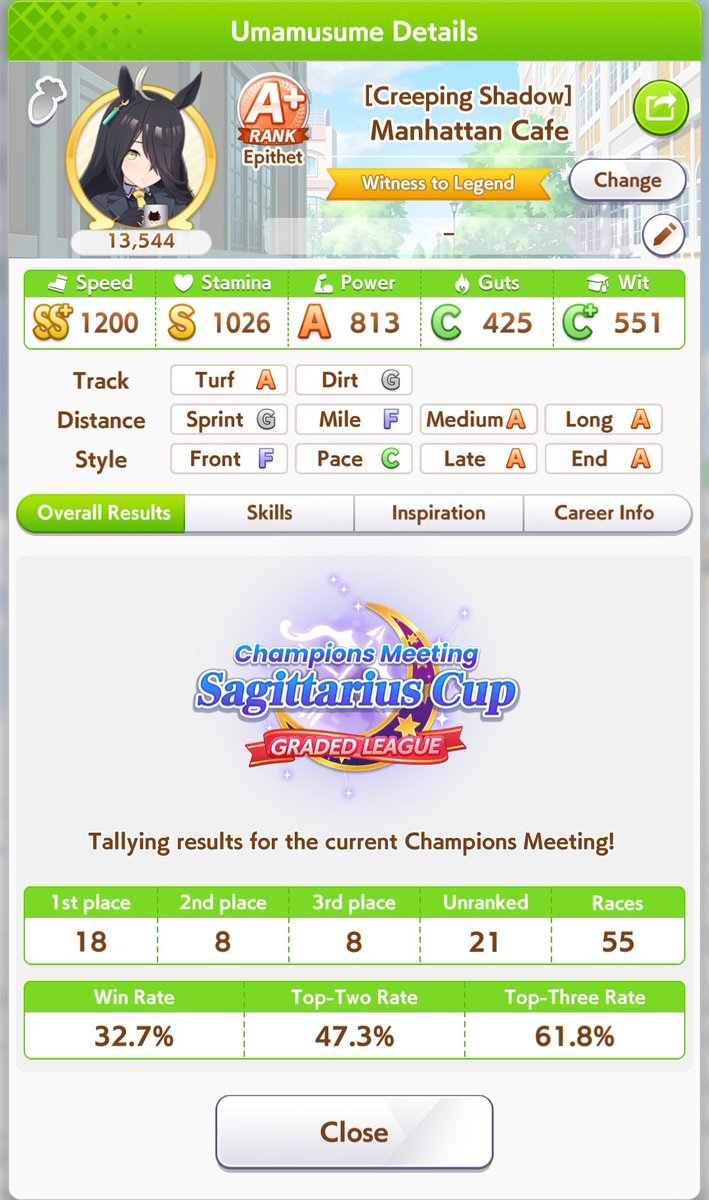 I really hate long CM....

But at least cafe is carrying pretty hard here