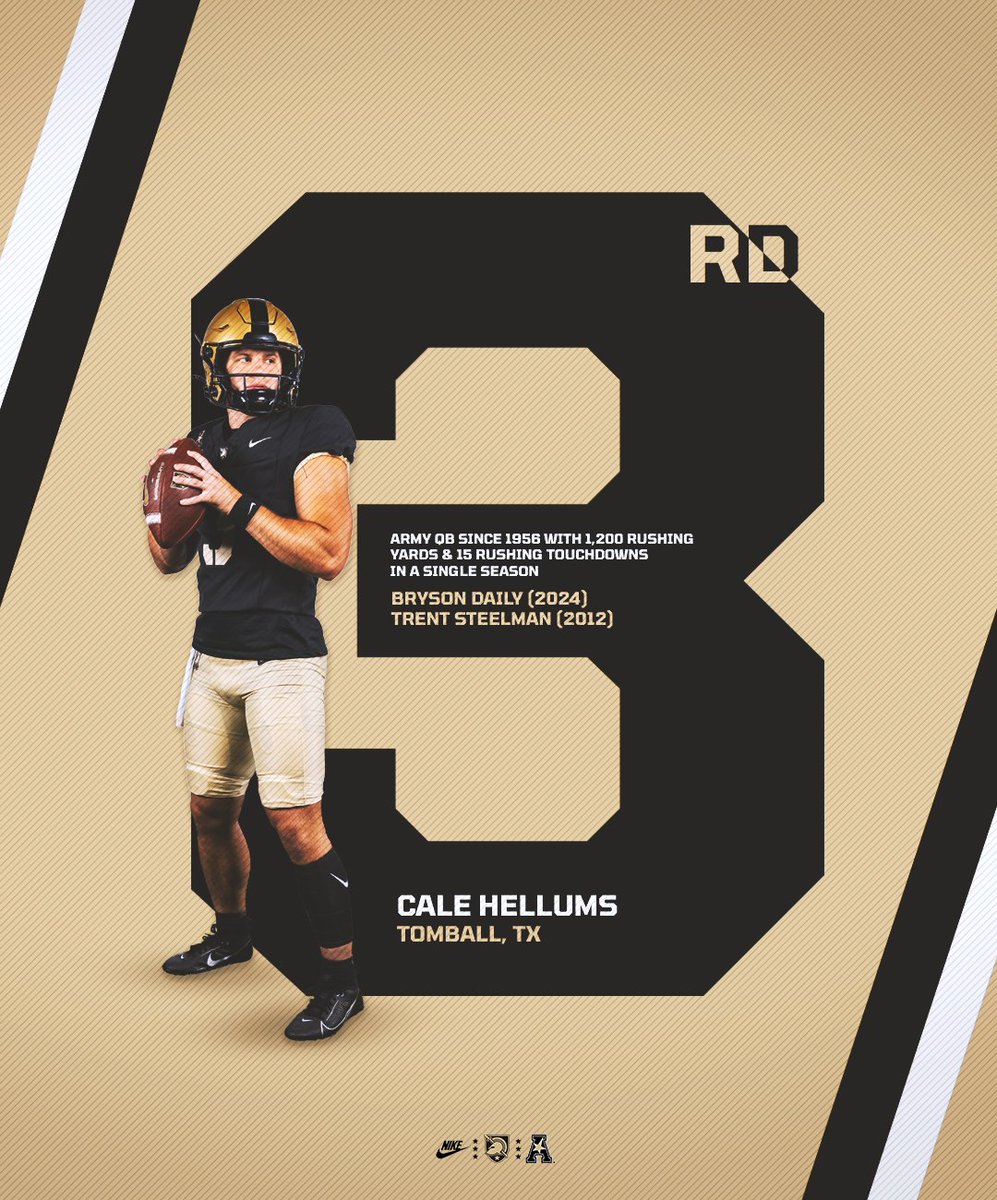 Army Football tweet media