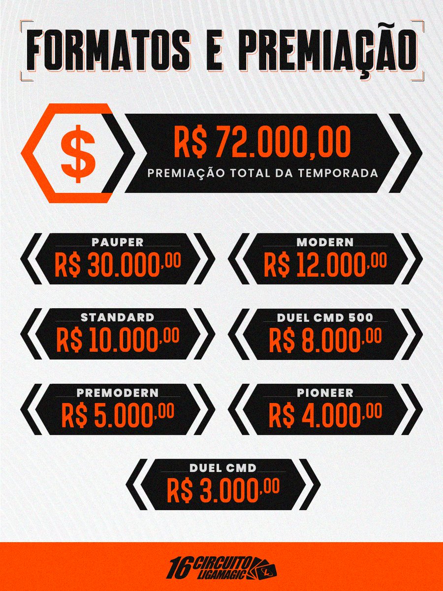 LigaMagic.com.br tweet media