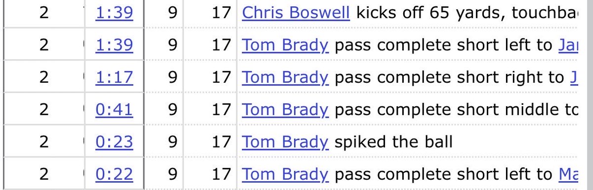 JakeRalph18's tweet photo. @ThomasManfreda2 @SharpFootball Just bc Brady said it doesn’t mean that’s what his teams would have done. Here’s a similar situation against the Steelers in the playoffs. Got the ball up 8 w 1:39 left and went pass, pass, pass, spike, pass with the Steelers getting ball 1st in second half https://t.co/Ry2Qzu0dQY