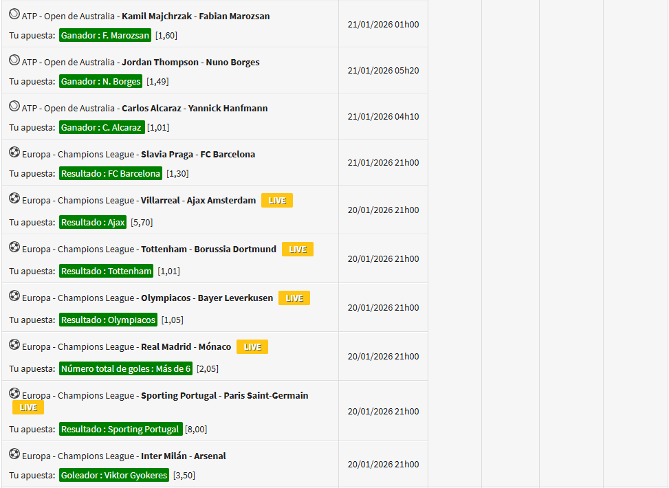 Miguel Figueres tweet media