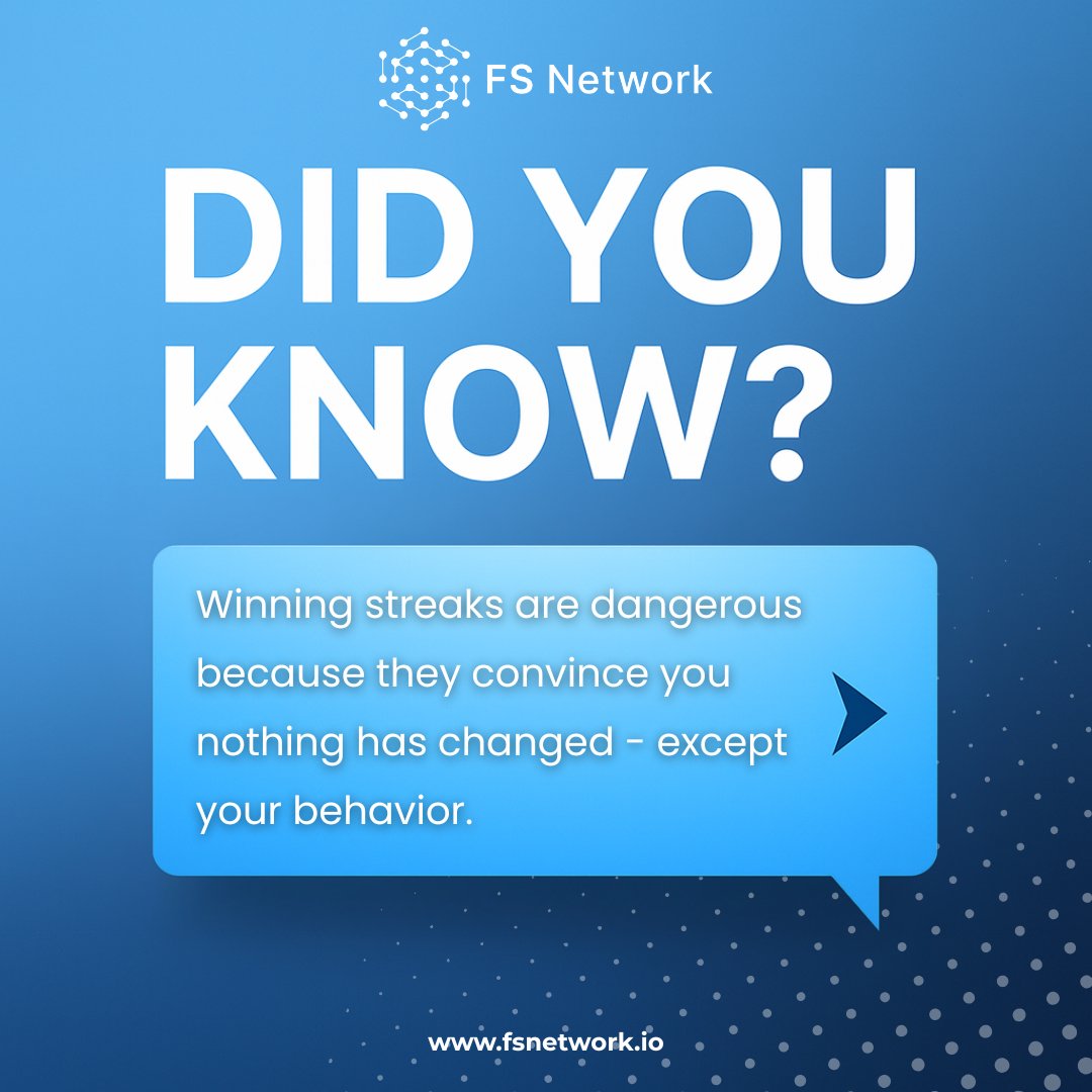 fsnetworkio's tweet photo. 💡 Did You Know?
Winning streaks are dangerous - not because the market changes, but because your behavior does.
Discipline protects your edge. 🧠📊
#TradingPsychology #TraderMindset #RiskManagement https://t.co/CSZnEaKG2F