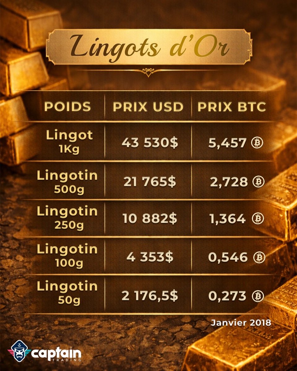 Captain Trading™ tweet media