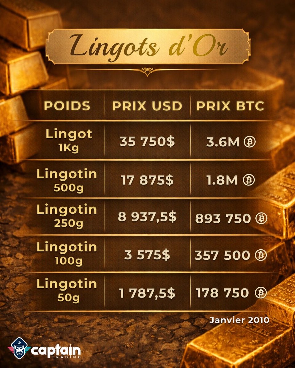 Captain Trading™ tweet media