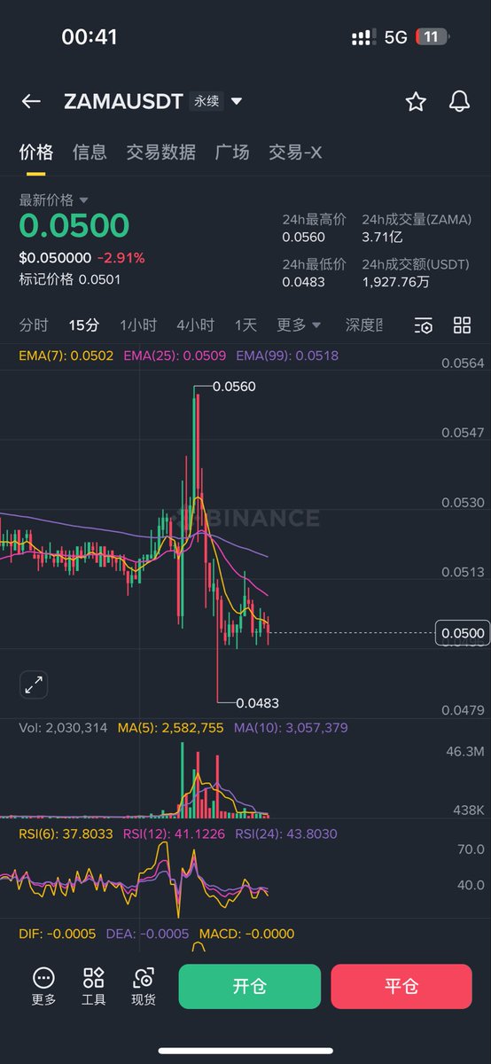 落榜玩家 tweet media