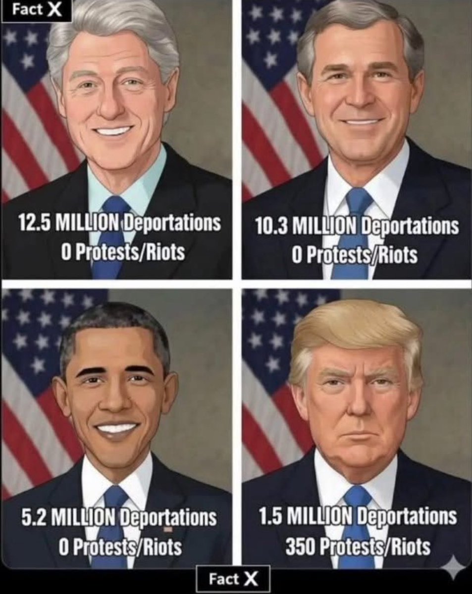 AstridGoodDay's tweet image. Where are the protests in the previous administrations?