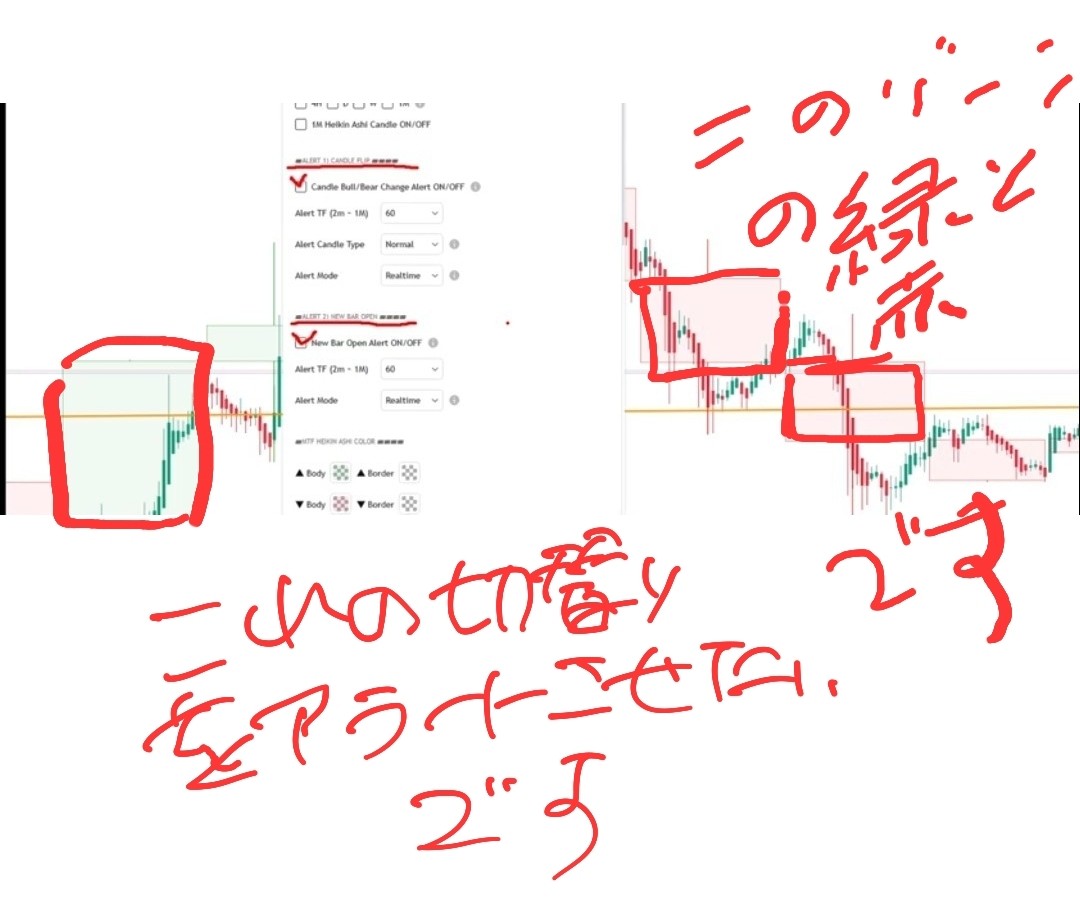mchiyo2001's tweet photo. @you_222__ この緑が赤、赤が緑に変わったタイミングでアラートを鳴らしたいです

最初からこう説明させていただくべきでした😫
誠に申し訳ございません！ https://t.co/gUL74LMdg6
