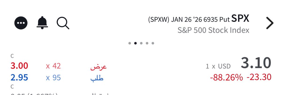 Opt_ion's tweet photo. مايقارب 20٪ 🤙🏻🥳

 #عقود_الاوبشين  #السوق_الامريكي #عقود  #الاوبشن      #اوبشن #اسهم #الأسهم_الأمريكية #اسهم  #تداول  #spx #msft #tsla #and #nvda #spy #amzn #googl #nflx #qqq $spx https://t.co/7fGWDiTUvO