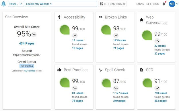 Equal Entry LLC tweet media