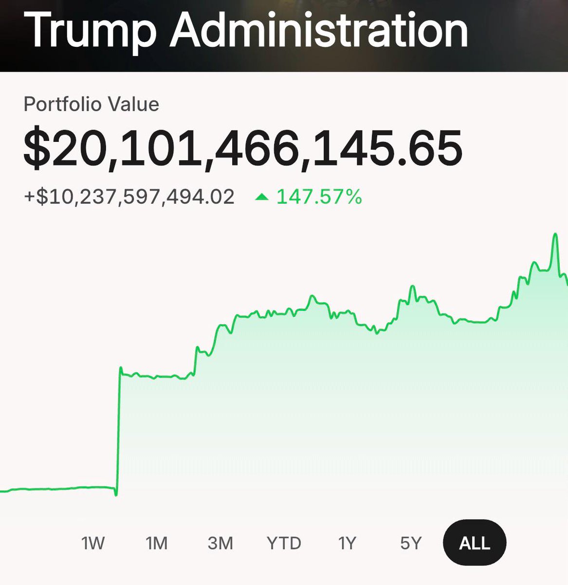 Insiderwave tweet media