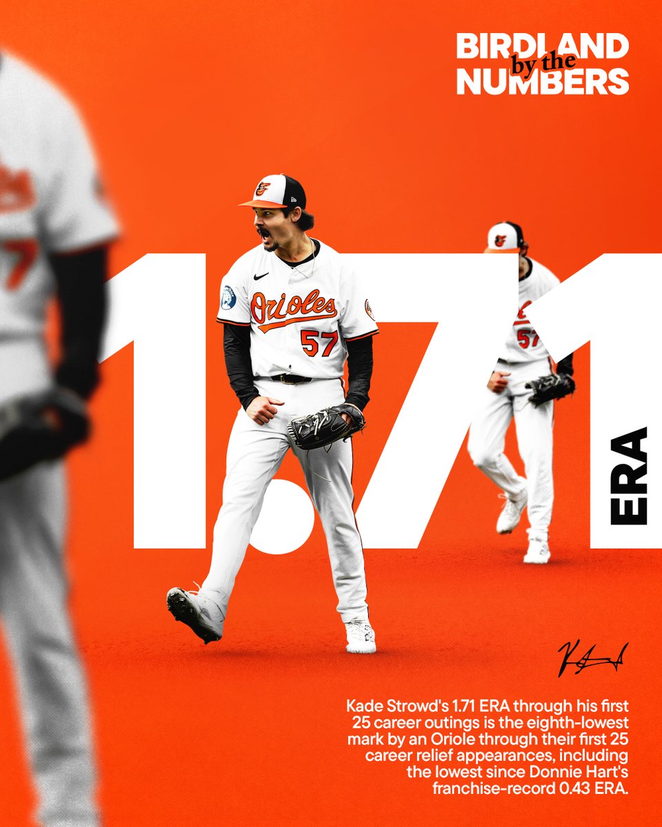 Stellar stuff from Strowd 🙌