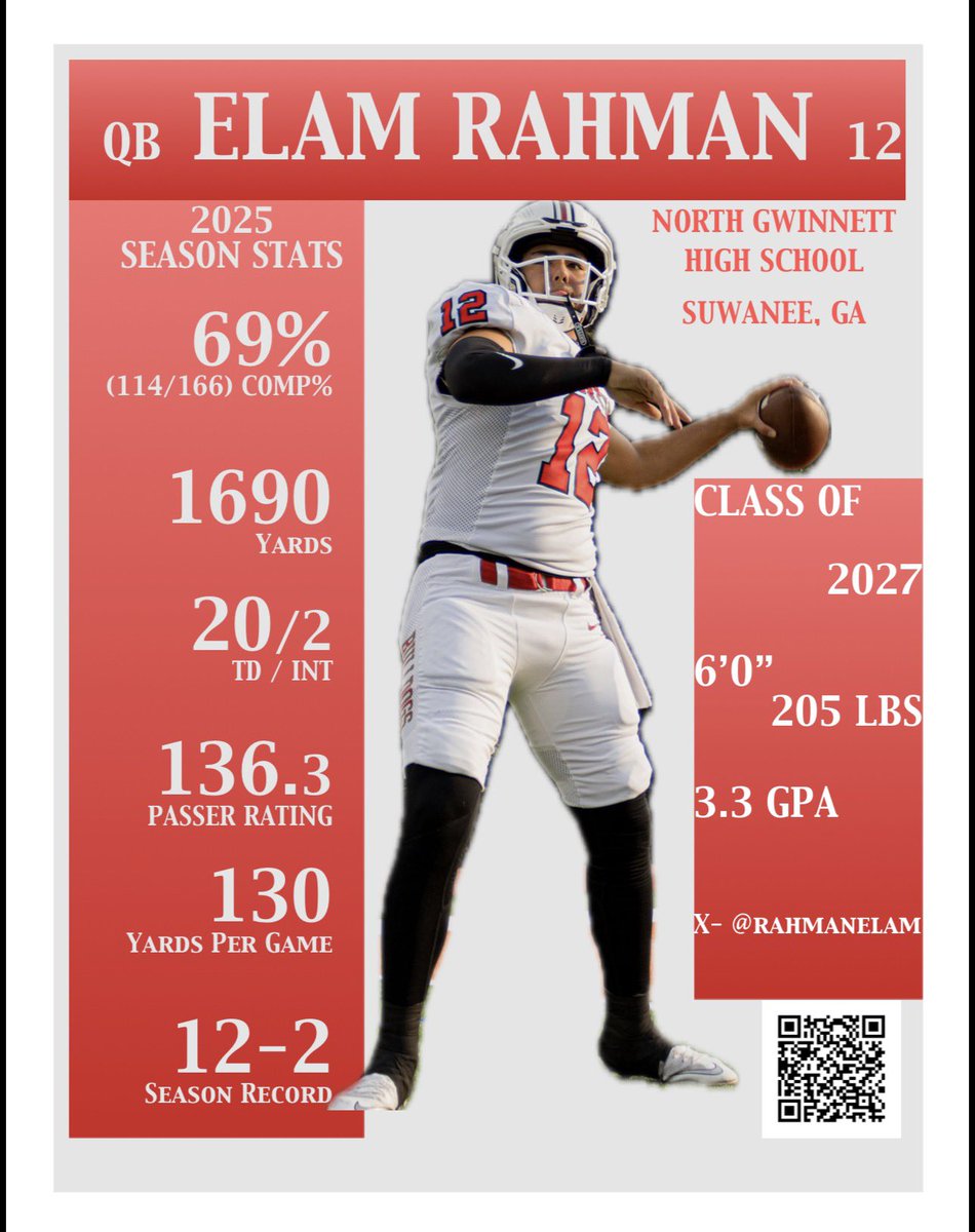 Coach Nick Galatis tweet media