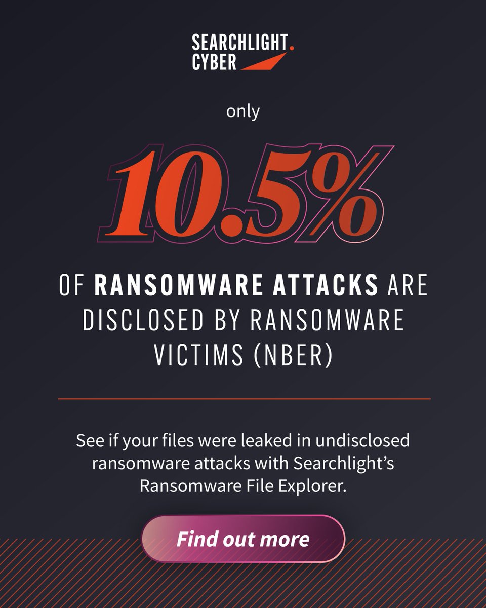 Searchlight Cyber tweet media