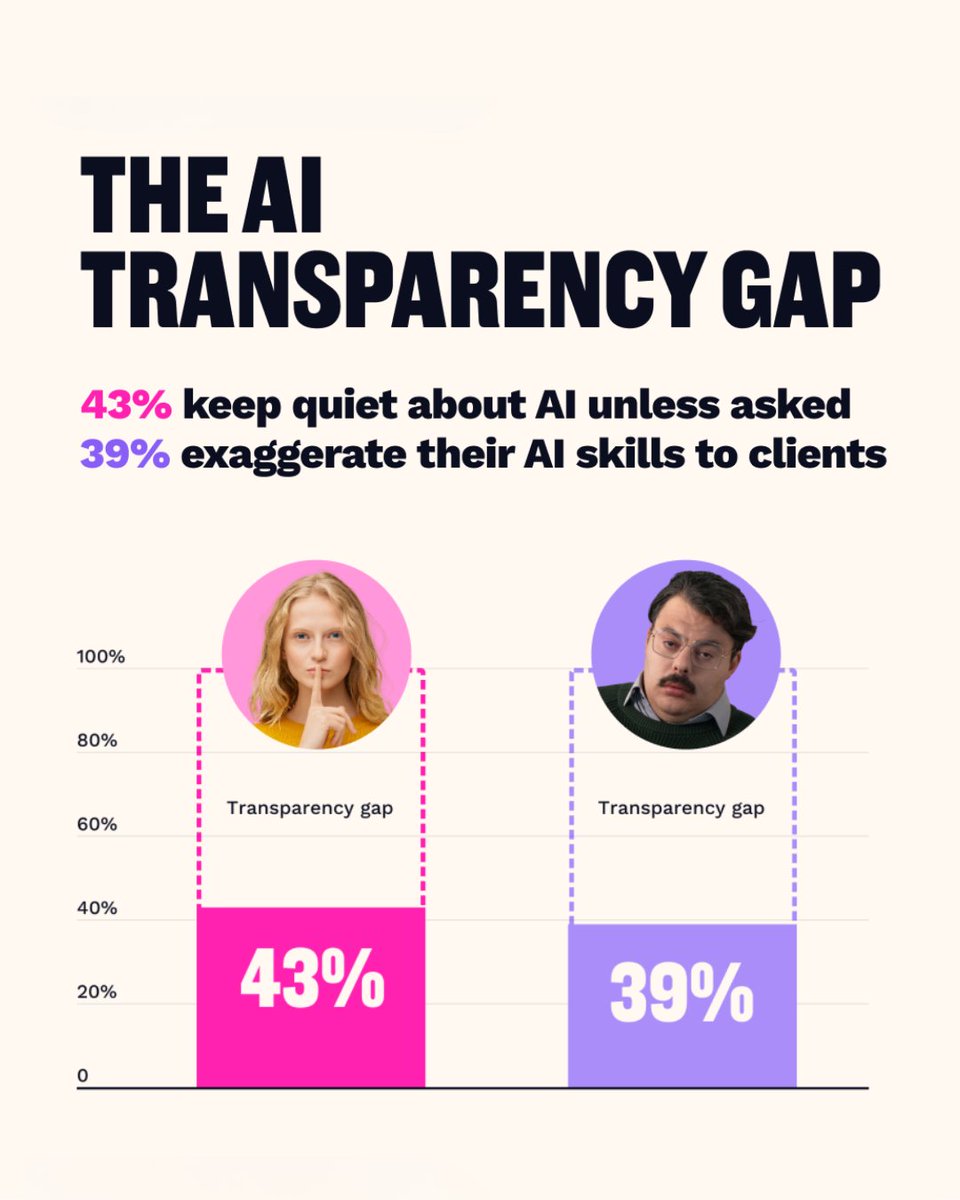 Teamwork.com tweet media
