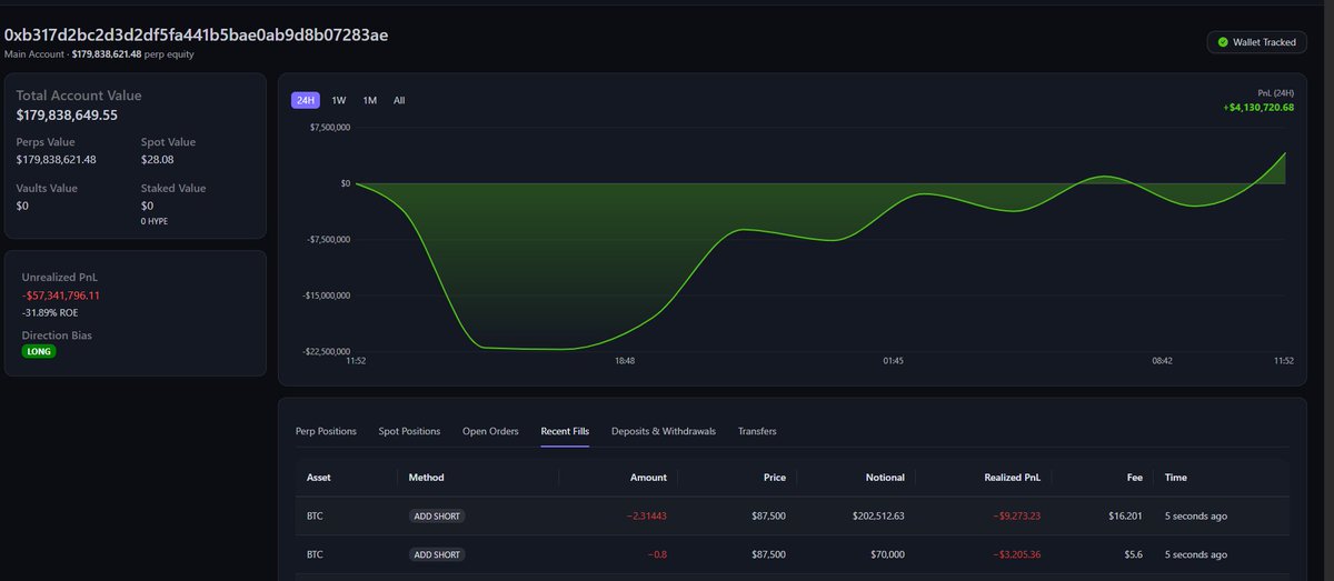 HyperAlertsApp tweet media