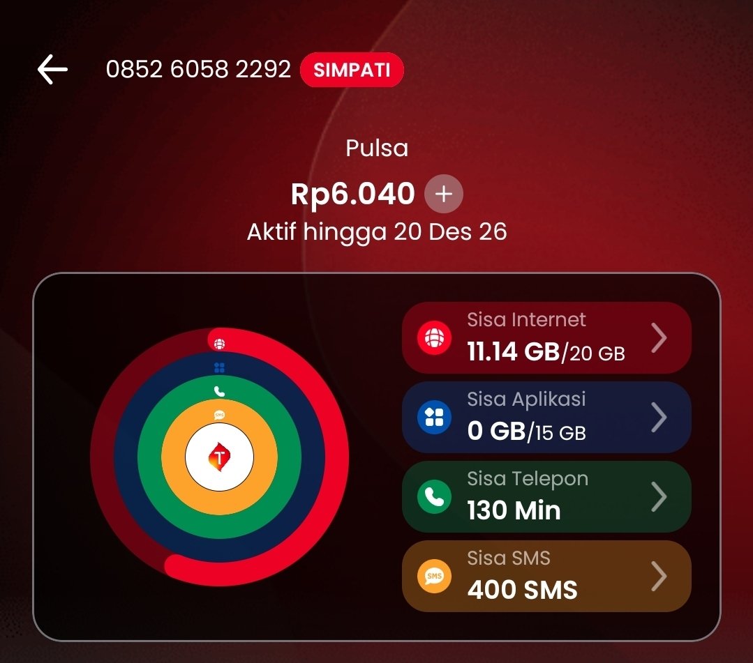 iwanzinger's tweet photo. @Telkomsel @TelkomIndonesia Selamat malam kak, 
Mau konsul, awal saya beli paket periode ini, jaringan rusak sebagaimana ygbsaya adukan sebelumnya, saat ini masa aktifnya akan habis, sdgkan kuotanya masih lumayan, adakah kompensasi waktu atau lainnya bagi kami yg terdampak di Aceh 🙏 https://t.co/BvVeaFKtYR