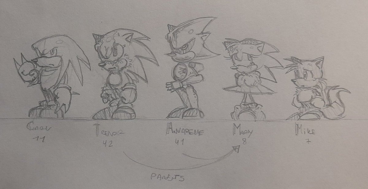 MattMeg_ tweet media