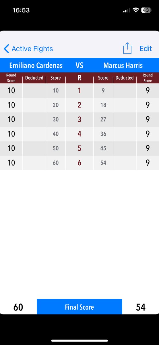 Harris had a 12-round gameplan in a 6-round fight. With his counter punching he’d have been much better fighting on the back foot, coming forward just allowed Cardenas to outwork him &amp; look good throwing in combination