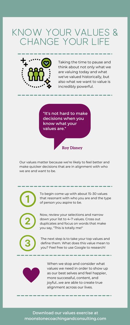 Taking the time to pause and think about what we want to value is incredibly powerful. #values #personalgrowth #moonstonecoach

moonstonecoachingandconsulting.com/blog-get-curio…