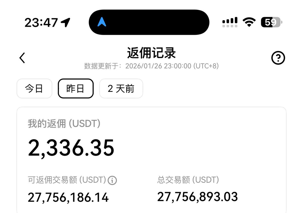 Trader庄大 tweet media