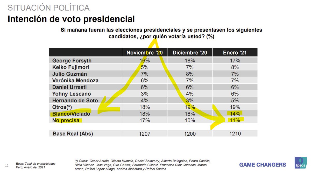 Diego Macera tweet media