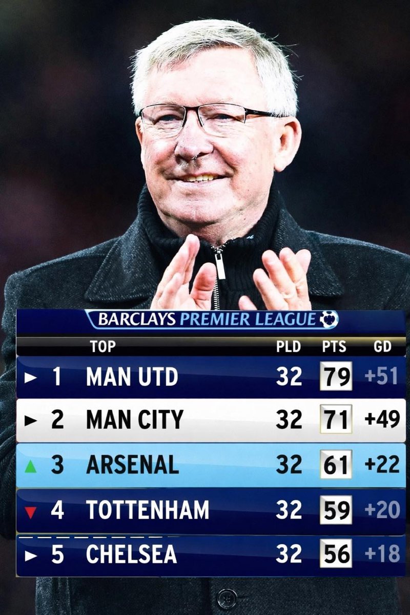 Not Match of the Day tweet media