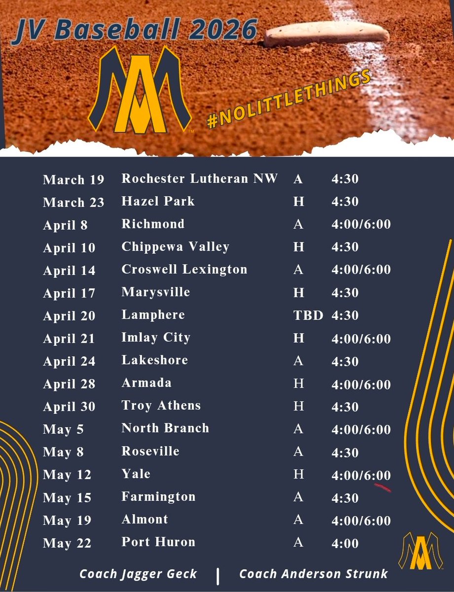 Algonac Baseball tweet media