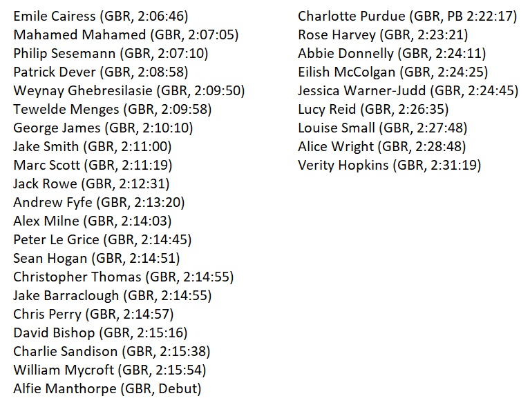 d9monti's tweet image. Update: @LondonMarathon announced that these British athletes would be running the 2026 #LondonMarathon on April 26.

Please note that Calli Hauger-Thackery (2:21:24 PB) will be running #BostonMarathon, instead.