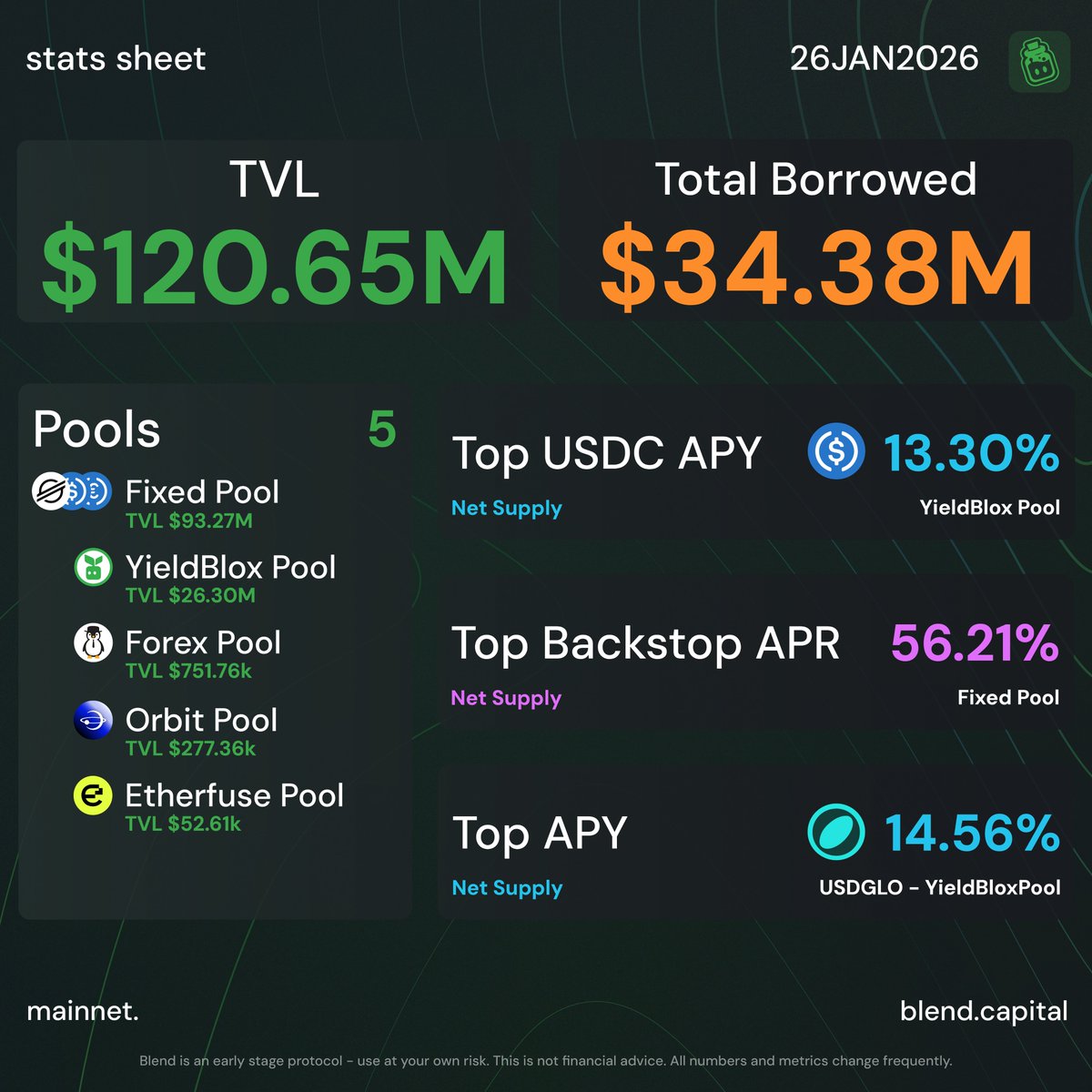 herb (@mert_herb) / Posts / X