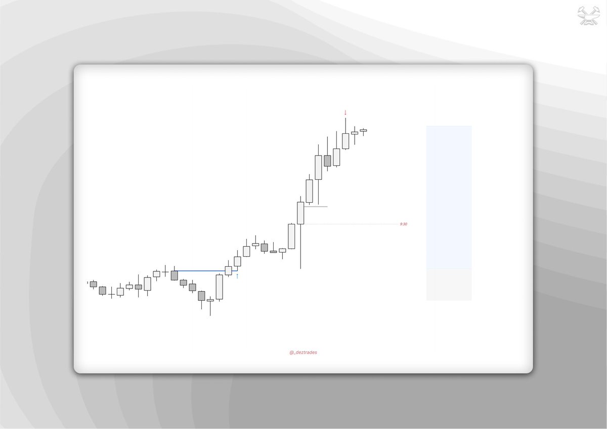theforgetradinq's tweet photo. $NQ 

+4.5R

Join The Forge ↓ 
https://t.co/mQqmfogAuA https://t.co/ZRo0wMtWiZ