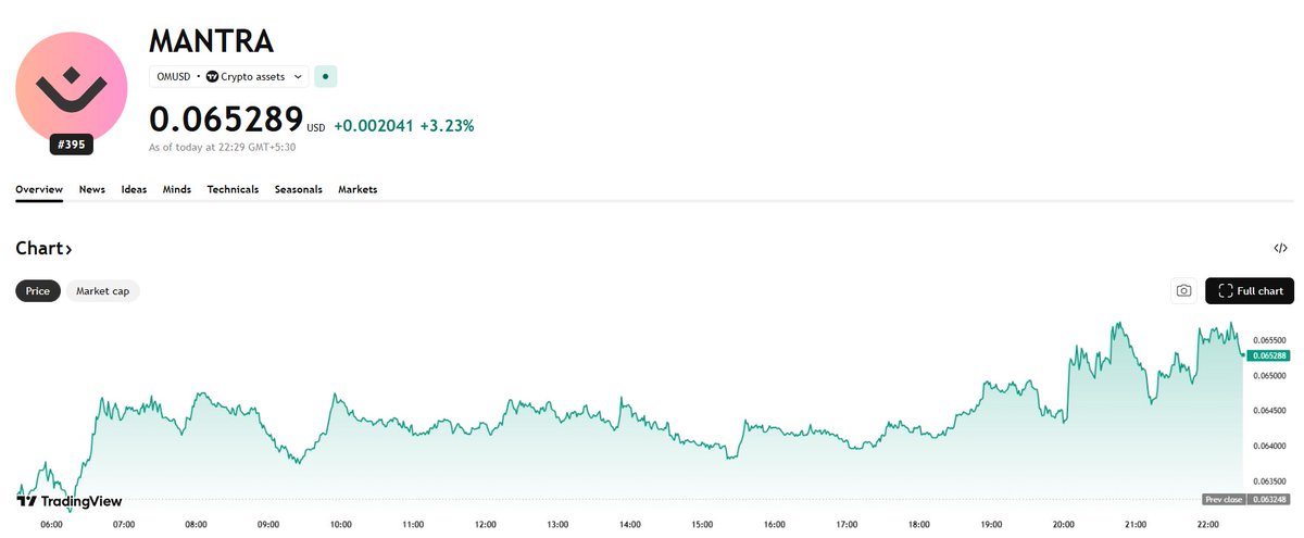 Mohammed saqib🃏 tweet media