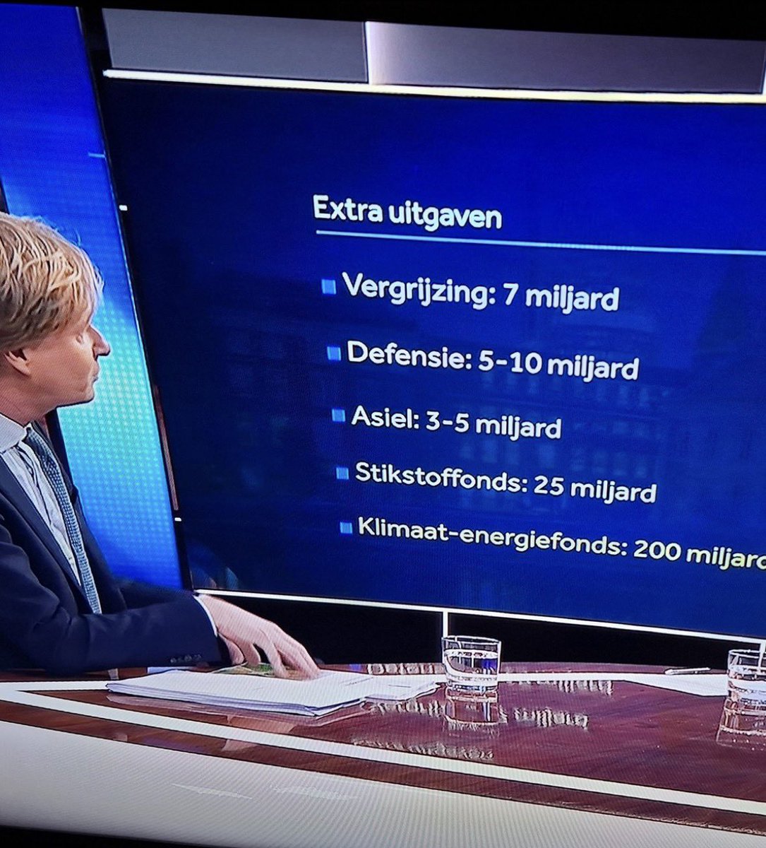 WakkereHarry's tweet photo. Je moet je ogen uit je kop schamen als je #D66 , #CDA of #VVD hebt gestemd…

200 miljard voor de #klimaathysterie ….

Maar bezuinigen op de zorg….

#Jetten1 https://t.co/PMMvR4qGK5