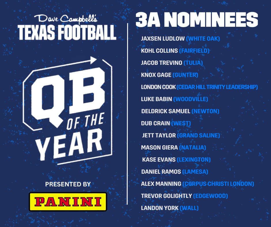 Dave Campbell's — TexasFootball.com tweet media