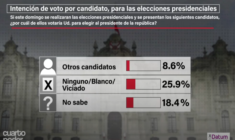 Diego Macera tweet media