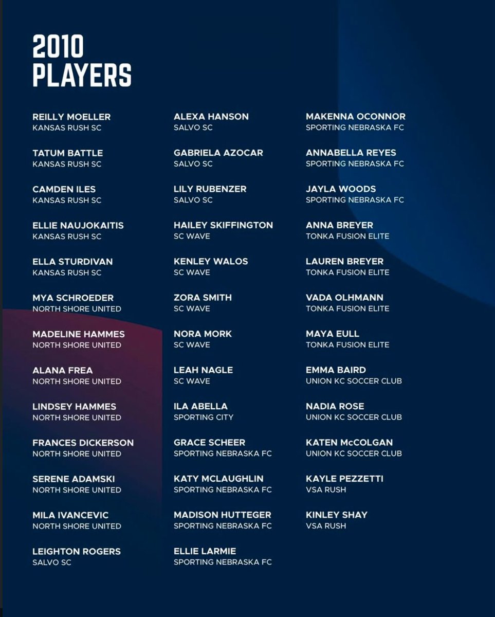 Ella Sturdivan tweet media