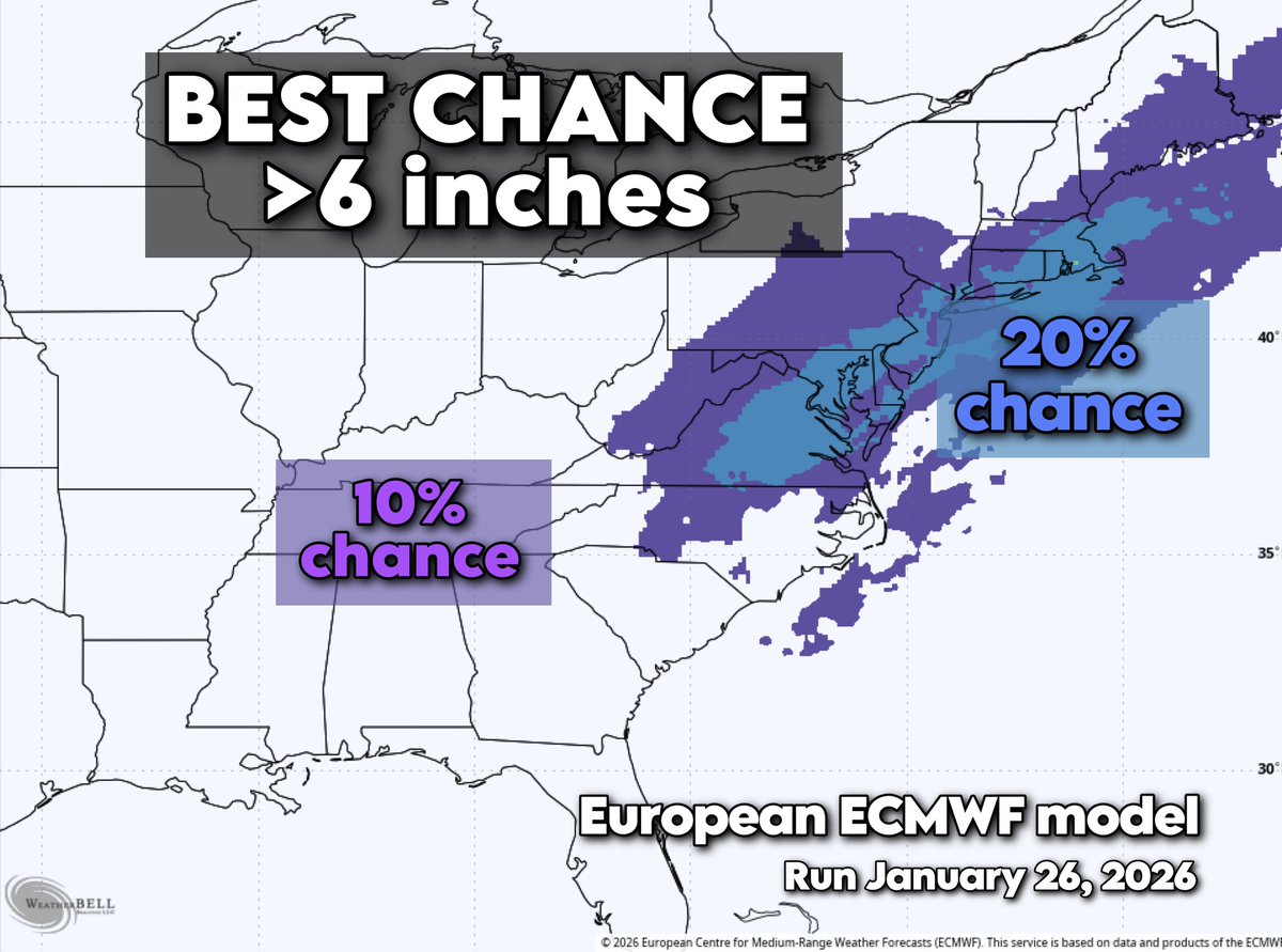 There is another snowstorm risk in the Northeast and Mid-Atlantic for the first week of February. You'll see lots of hype and wild model outputs in the coming days (after all, it's social media), but allow us to cut through the noise – there is a slight risk of plowable snow from