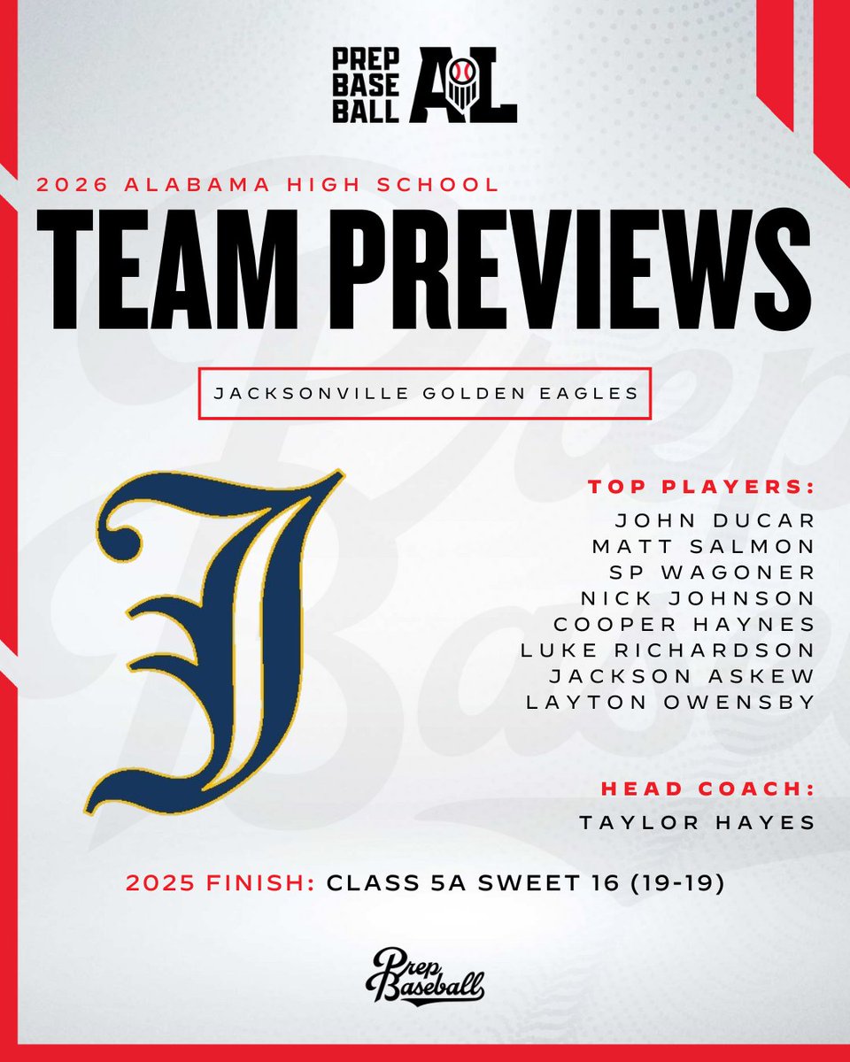 Prep Baseball Alabama tweet media