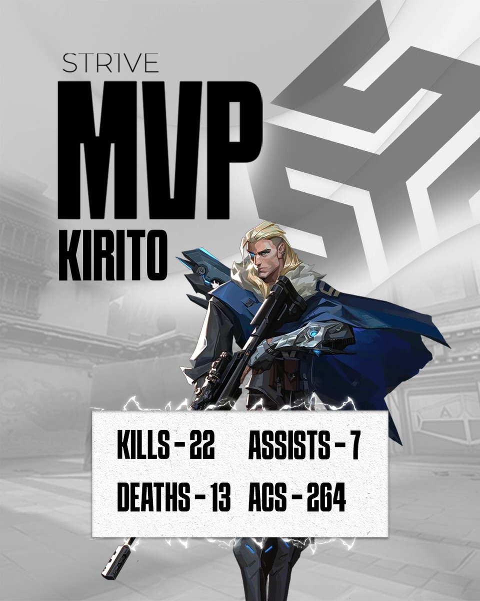O MVP deste jogo é o Kirito

𝐊𝐞𝐞𝐩 𝐒𝐭𝐫𝟏𝐯𝐢𝐧𝐠

#keepstr1ving