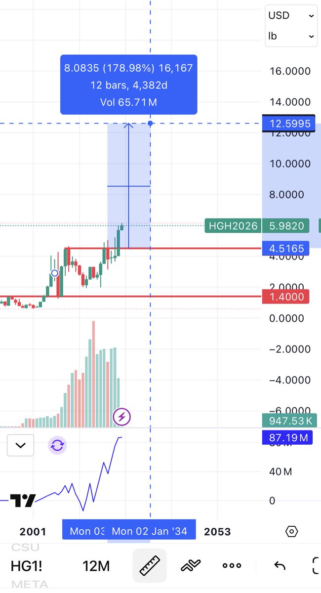 Marek Fila tweet media